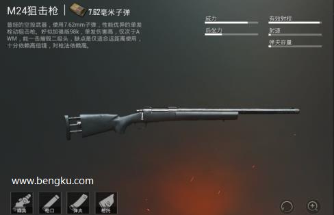 M24狙击步枪怎么样？怎么获取？